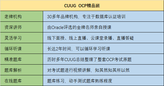 快到2025年了，OCP的认证考试费用会降价吗?